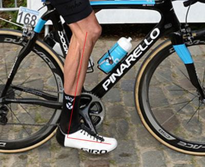 Brad Wiggins foot position