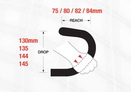 Handlebar Width Diagram