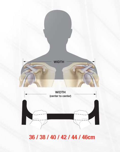 Handlebar Width Diagram